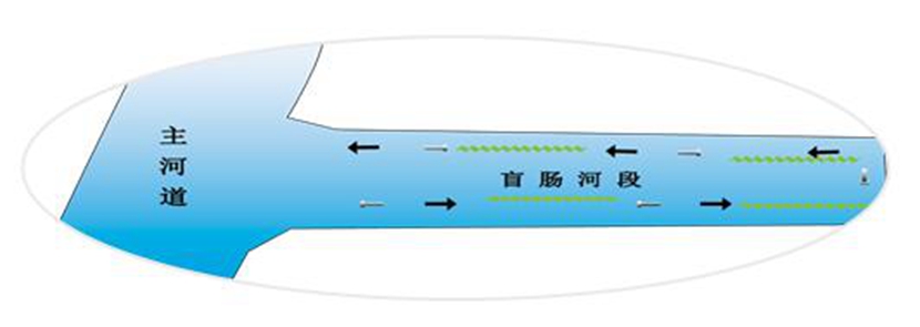 11-1_副本