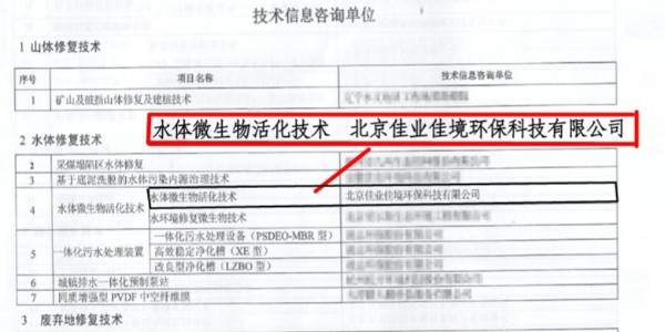 我司HDP技术被录入住建部 《城市生态修复先进实用技术与产品目录》