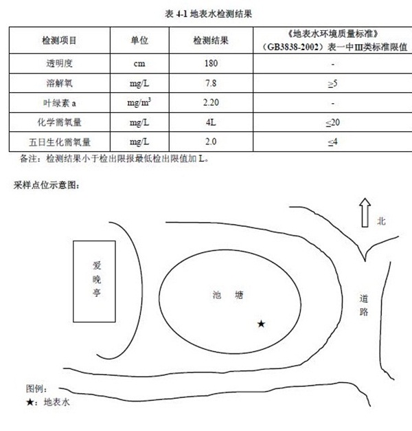 湖南爱晚亭景观湖水质提升工程-佳业佳境工程案例