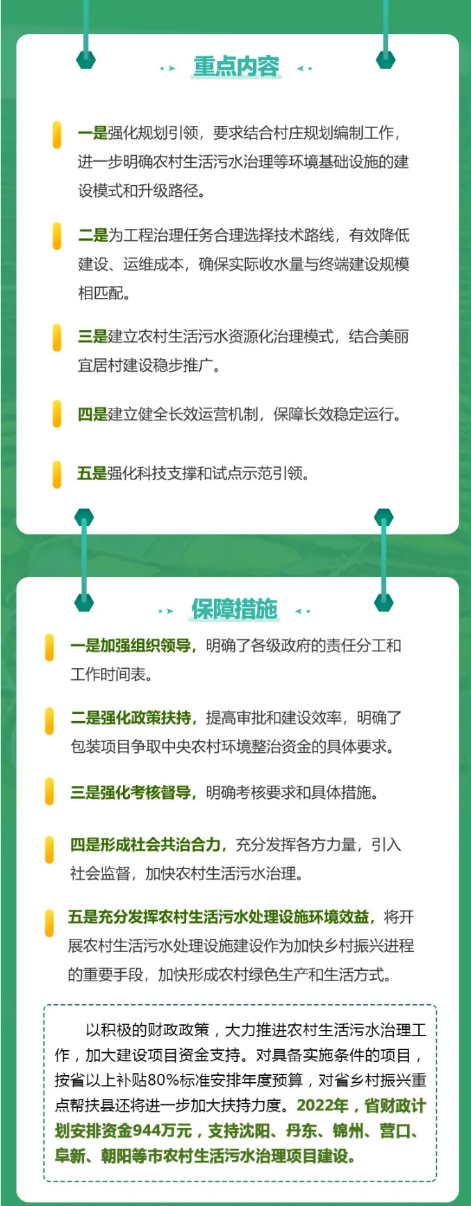 辽宁省农村生活污水治理三年行动方案（2021-2023）编制说明05